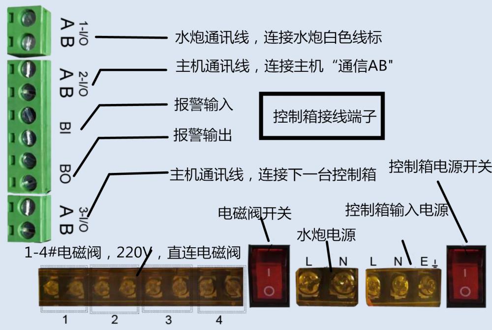 1701070172.png 控制箱接线_副本.png